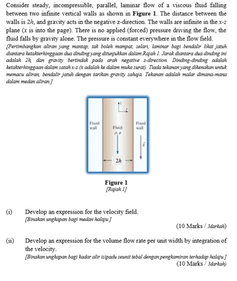 Solved Consider Steady Incompressible Parallel Laminar Chegg