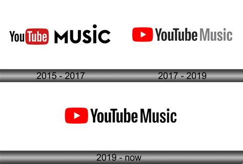 Youtube Music Logo Png Transparent Images