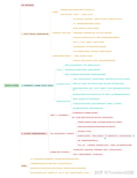 影响力拆书笔记含思维导图 知乎