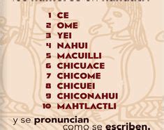 Nahuatl Language Words