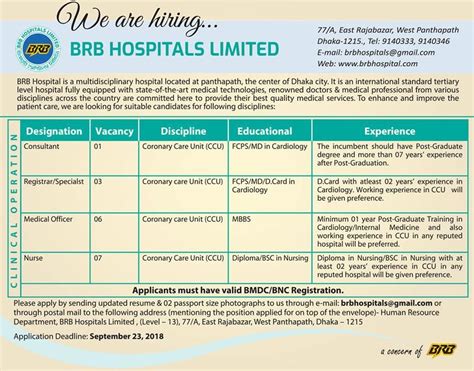 BRB Hospital Limited Job Circular 2018 - www.brbhospital.com