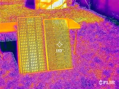 Newpowa Vs Renogy Solar Panels Test Results Footprint Hero