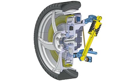 Radnabenmotor-Direktantrieb: Funktion der Technik