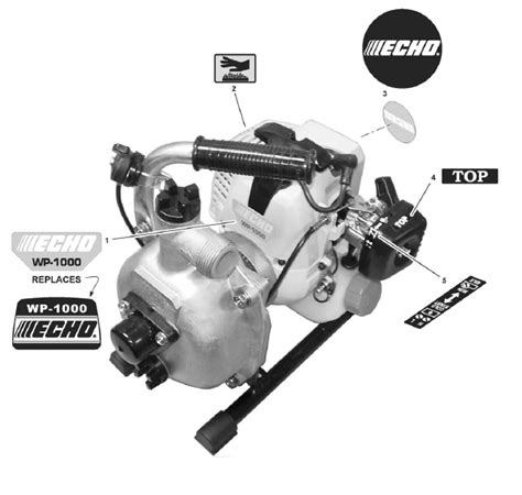 Echo Wp 1000 Parts Diagrams Online Lawnmower Pros