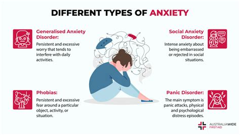 Understanding Anxiety Disorders Causes And Symptoms Ask The Nurse Expert