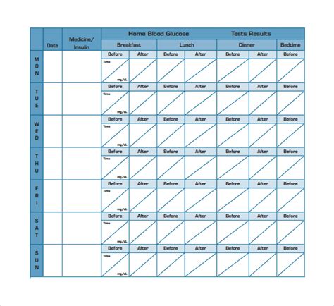 FREE 7+ Sample Blood Sugar Log Templates in PDF | MS Word