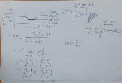 rank chart analysis  ee rmahjong