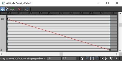 Understanding Altitude and Density