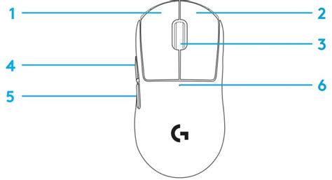 Logitech X Pro Superlight Mouse Setup Guide