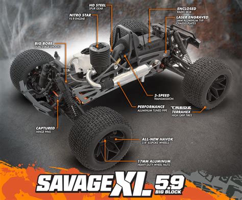 Hpi Racing Savage Xl Nitro Gtxl Monster Truck Rtr Eurorc