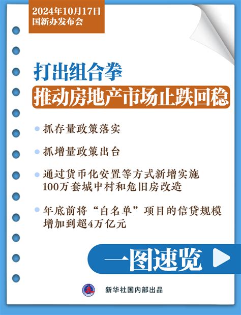 这5场发布会，打出稳经济政策“组合拳”，一文速览中国经济网——国家经济门户