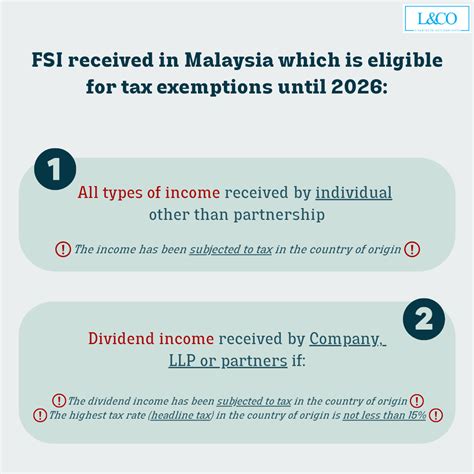 Tax For Foreign Sourced Income L Co Accountants