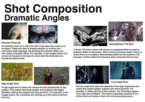 More dramatic angles will be seen in the future v cut hair 15