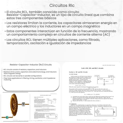 Qué es la resonancia en un circuito RLC