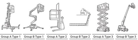 February Toolbox Talk Safety