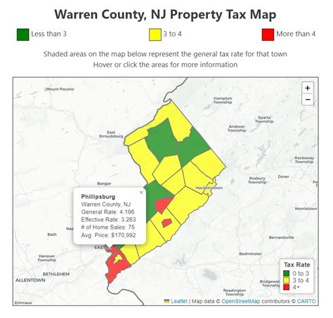 Warren County Nj Average Tax Assessments Tax Bills And Property Tax Rates