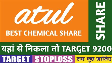 ATUL SHARE LATEST NEWS ATUL LTD SHARE LATEST NEWS ATUL LTD SHARE