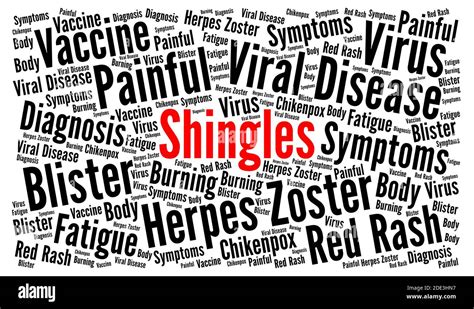 Shingles Word Cloud Concept Stock Photo Alamy