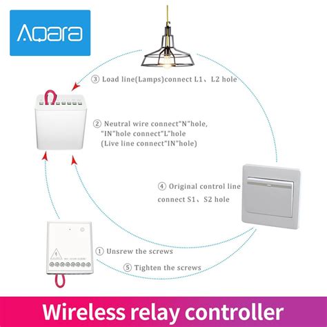 Original Aqara Wireless Relay Controller 2 Channel... – Grandado