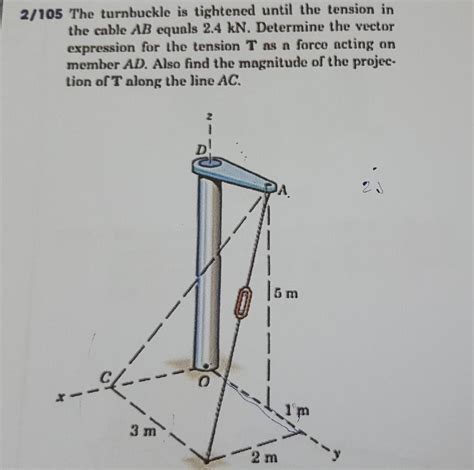 Solved 2 105 The Turnbuckle Is Tightened Until The Tension Chegg