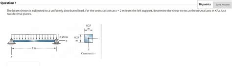 Solved Question Points Save Answer The Beam Shown Is Chegg