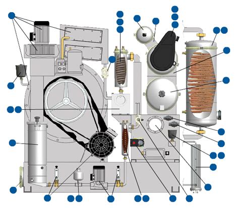 Equipment and parts for dry cleaning and metal washers