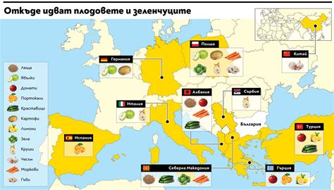 Полша и Турция ни хранят с плодове и зеленчуци, а Франция - с масло