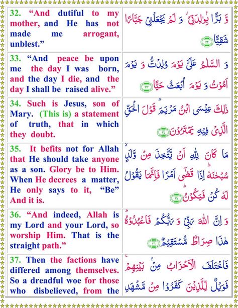 Read Surah Maryam Online With English Translation