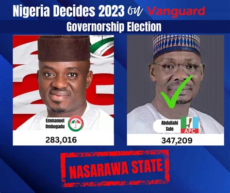 Live Updates Governorship Election Results