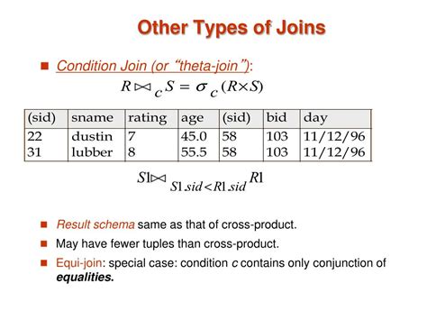 Ppt Relational Algebra Powerpoint Presentation Free Download Id