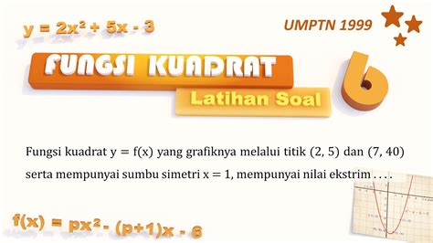 Menentukan Fungsi Kuadrat Jika Diketahui Nilai Titik Puncak Parabola