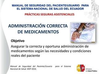 ADMINISTRACION CORRECTA DE MEDICAMENTOS Pptx