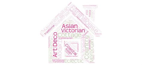 how to find my design style