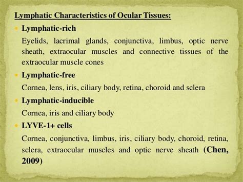 Eye Lymphatics