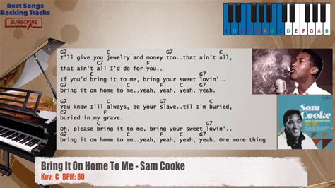 🎹 Bring It On Home to Me - Sam Cooke Piano Backing Track with chords and lyrics Acordes - Chordify