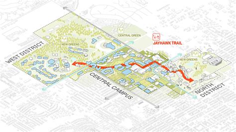 University of Kansas Campus Master Plan