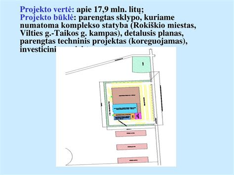 PPT ROKIŠKIO RAJONO SAVIVALDYB Ė S ADMINISTRACIJA PowerPoint