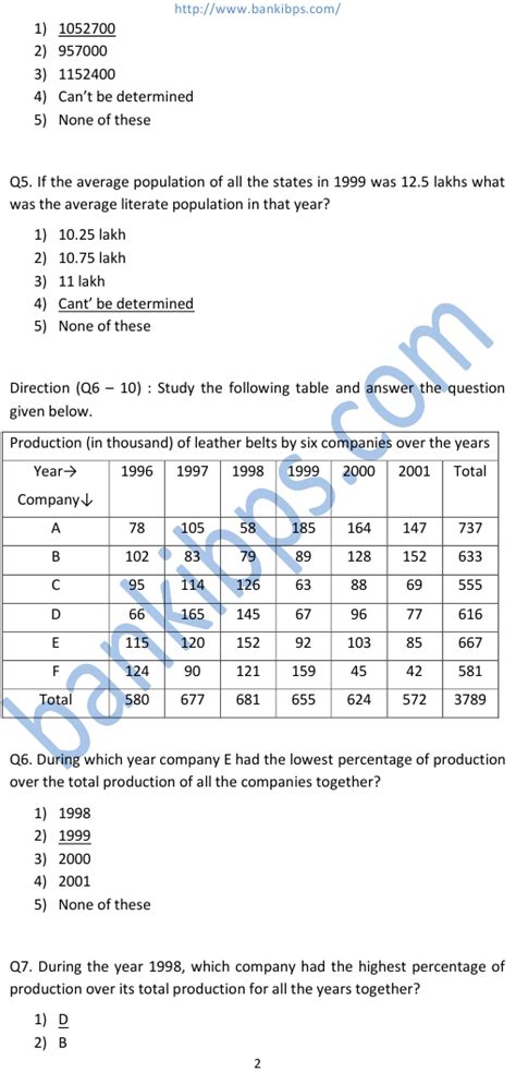 Data Analysis And Interpretation Solved Questions