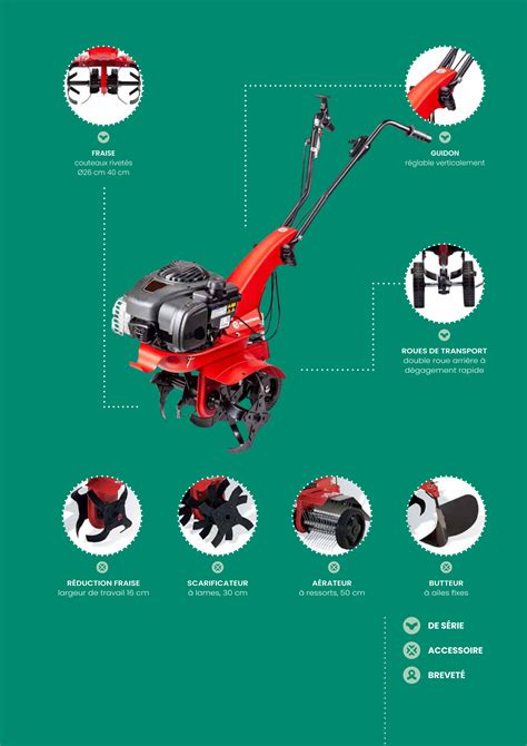 Motobineuse Z2 Moteur Loncin 123 OHV Eurosystems Made In Italy