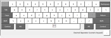 What is the difference between a German keyboard and a standard ...