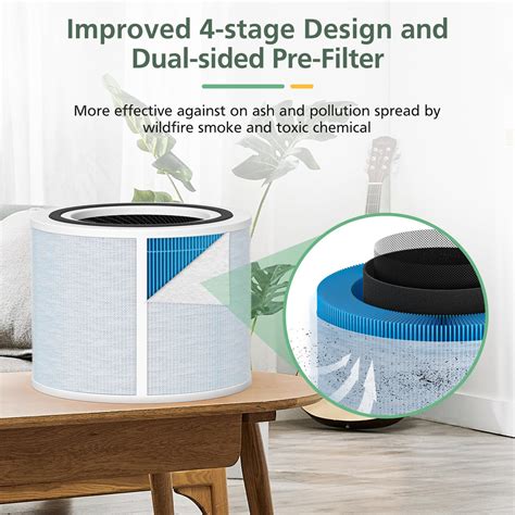 Snapklik Core 300 Smoke Remover Replacement Filter For LEVOIT