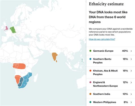 Understanding AncestryDNA® Ethnicity Estimates: How the Asian Slave ...