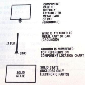 Auto Electrical Diagram Symbols - Wiring Diagram Symbol Hariom ...