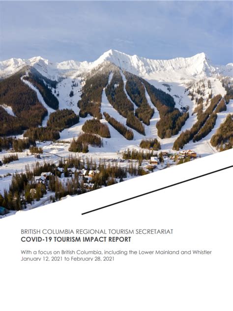 COVID-19 Tourism Impact Reports — Thompson Okanagan Tourism Association