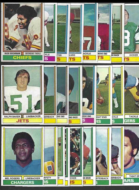 Sportlots Auctions 1974 Topps Football Lot 75 High Grade