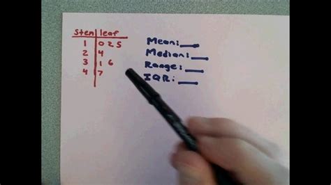 How To Find The Mean Dot Plot Dot To Dot Name Tracing Website