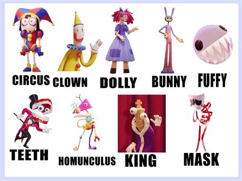 I Ask My Brazilian Friend To Name The Digital Circus Cast Heres Hes