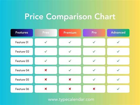 Feature Comparison Chart Template