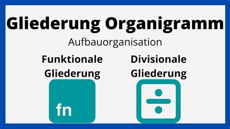 Gliederung Organigramm Funktionale Und Divisionale Gliederung