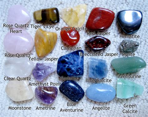 Recommended Crystals | https://crystalhealer.org